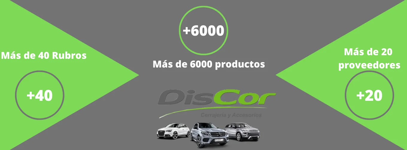 Portada de DisCor