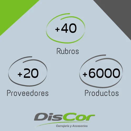 Portada de Discor