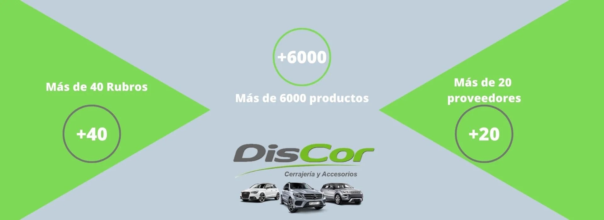 Portada de DisCor